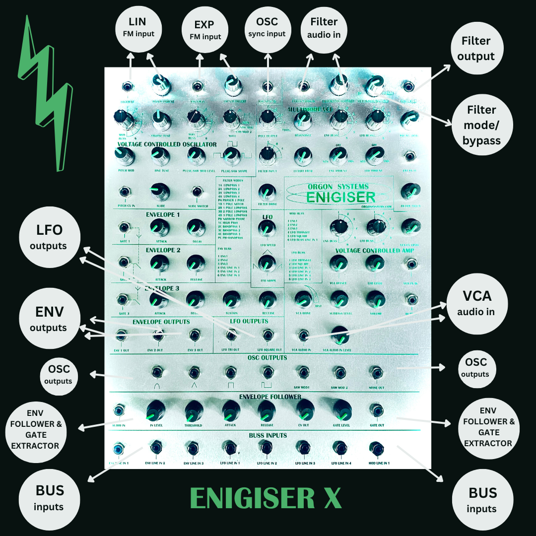 SPECIAL PURCHASE OF ORIGINAL ENIGISER 1996 & THE ENIGISER X.